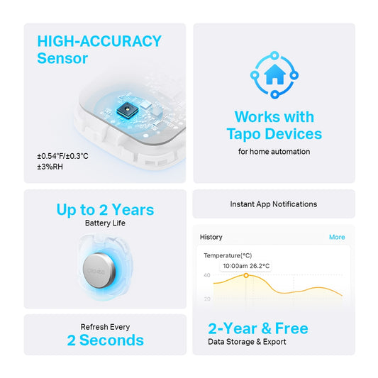 Tapo T310-Smart Temperature and Humidity Sensor