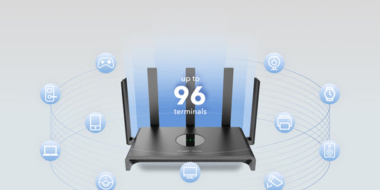 RG-EW1300G-Dual-band Gigabit Wireless Router