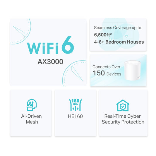 Deco X50-Mesh WiFi 6 System