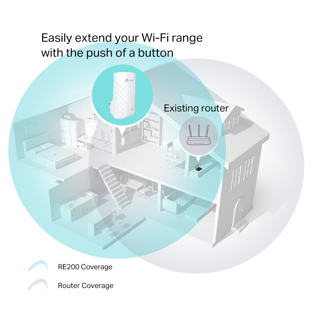 RE200-Mesh Wi-Fi Range Extender