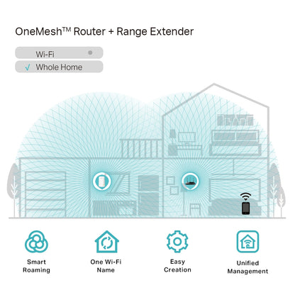 RE200-Mesh Wi-Fi Range Extender