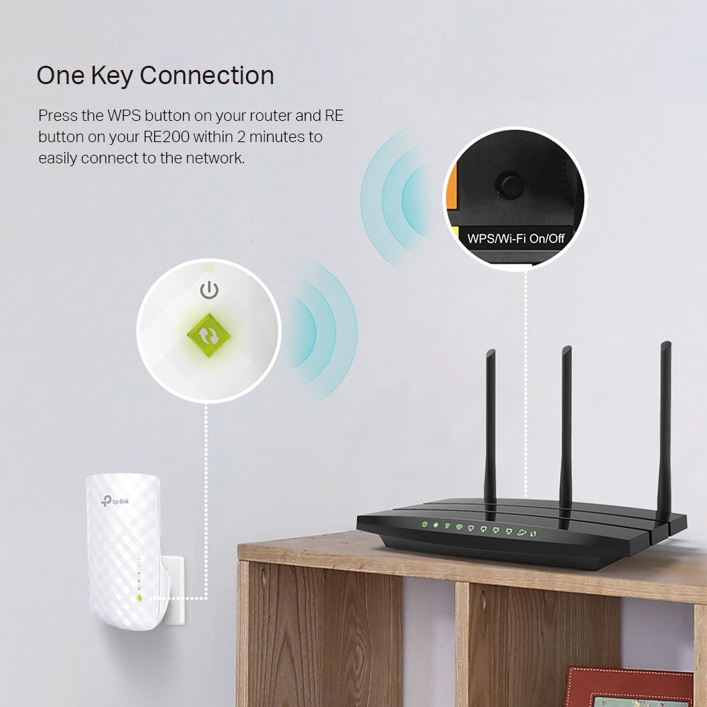 RE200-Mesh Wi-Fi Range Extender