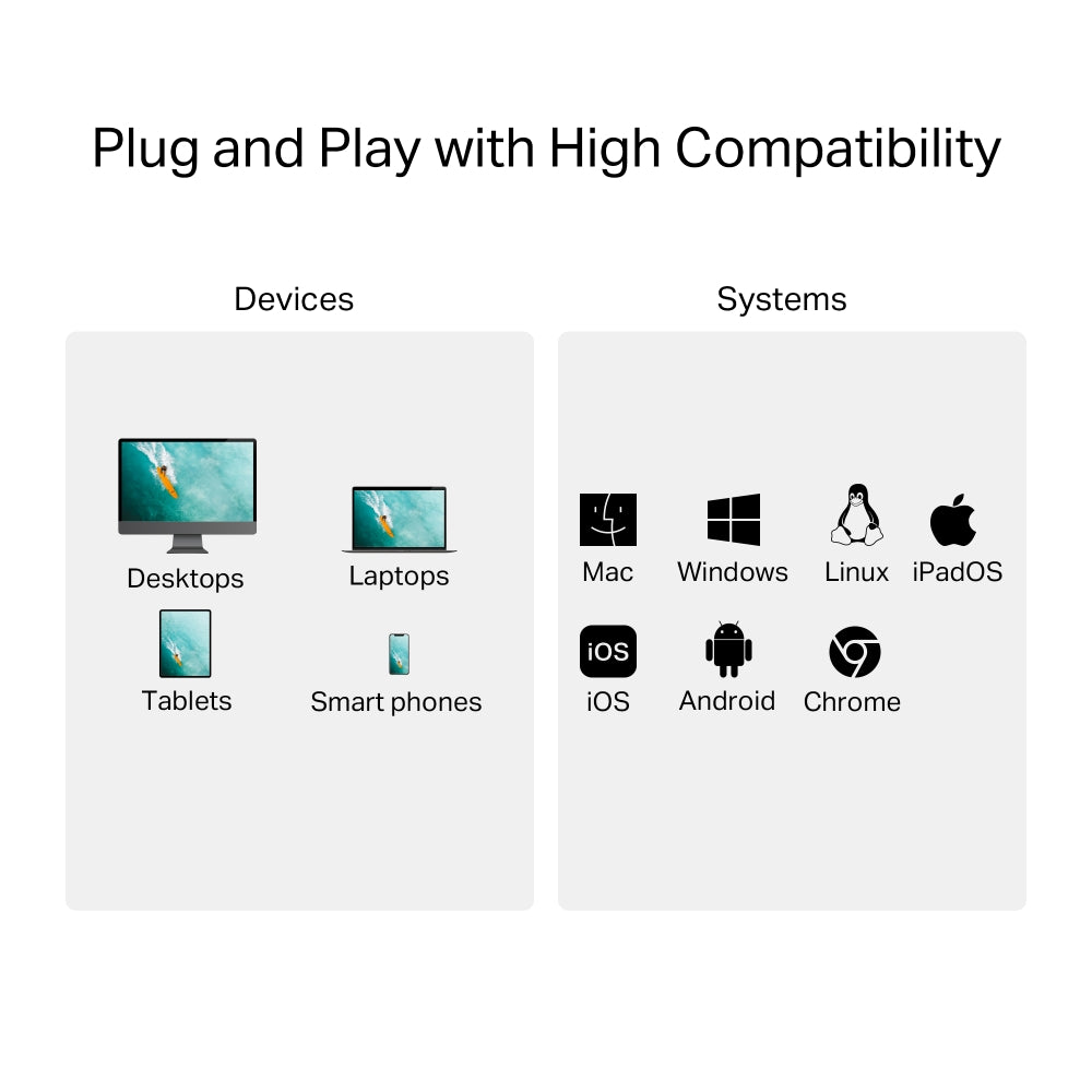 UA430C-type-C to SD and microSD Card Reader