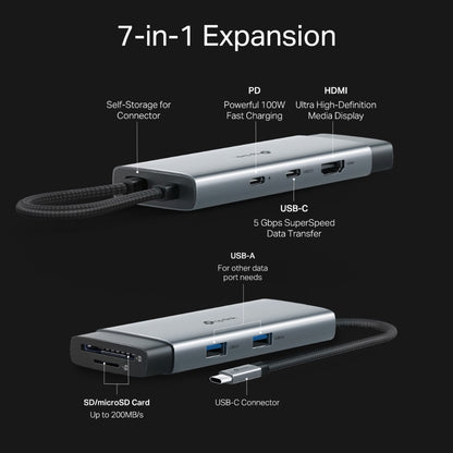 UH7020C-USB Type-C 7 in 1 Hub